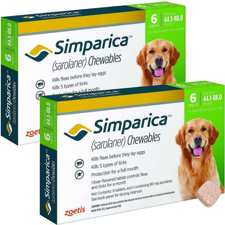 Simparika pills for dogs Composition and properties